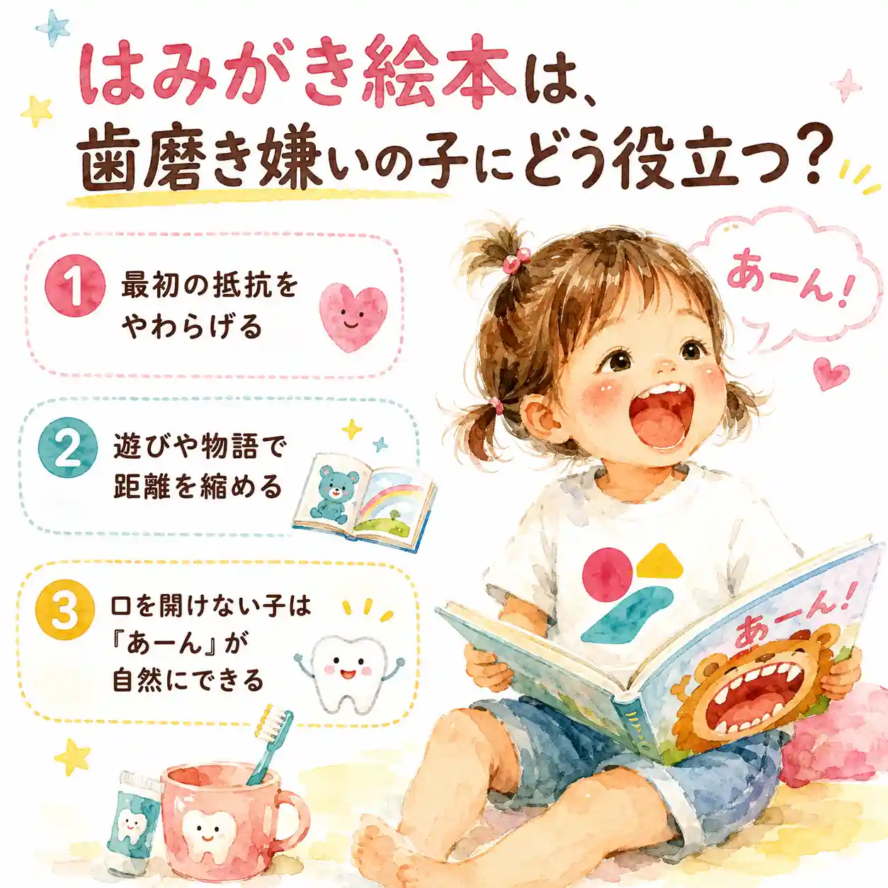 歯みがき絵本を見ながら大きく口を開けて笑う3歳女児と、絵本で歯磨きへの抵抗をやわらげるポイントをまとめた水彩風インフォグラフィック